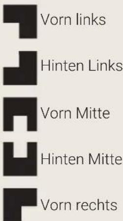 BORETTI CRG916IX - Anordnung der Brenner-Beschreibung der Symbole - 1