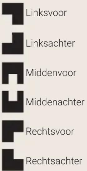BORETTI CRG916IX - Indeling van de stralingselementen - Beschrijving van de symbolen - 1