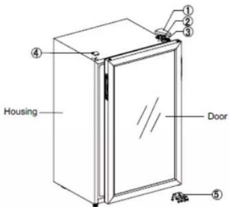CLIMADIFF CD90B1 - Réversibilité de la porte - 2
