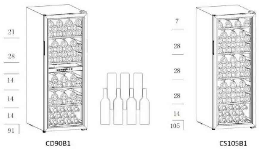 CLIMADIFF CD90B1 - Announced capacity - 1