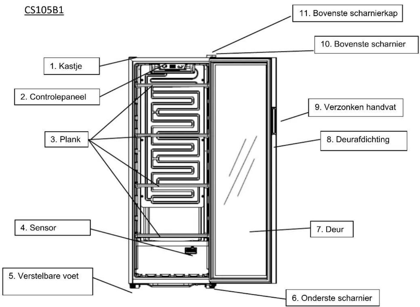 CLIMADIFF CD90B1 - A: EIN / AUS - 2