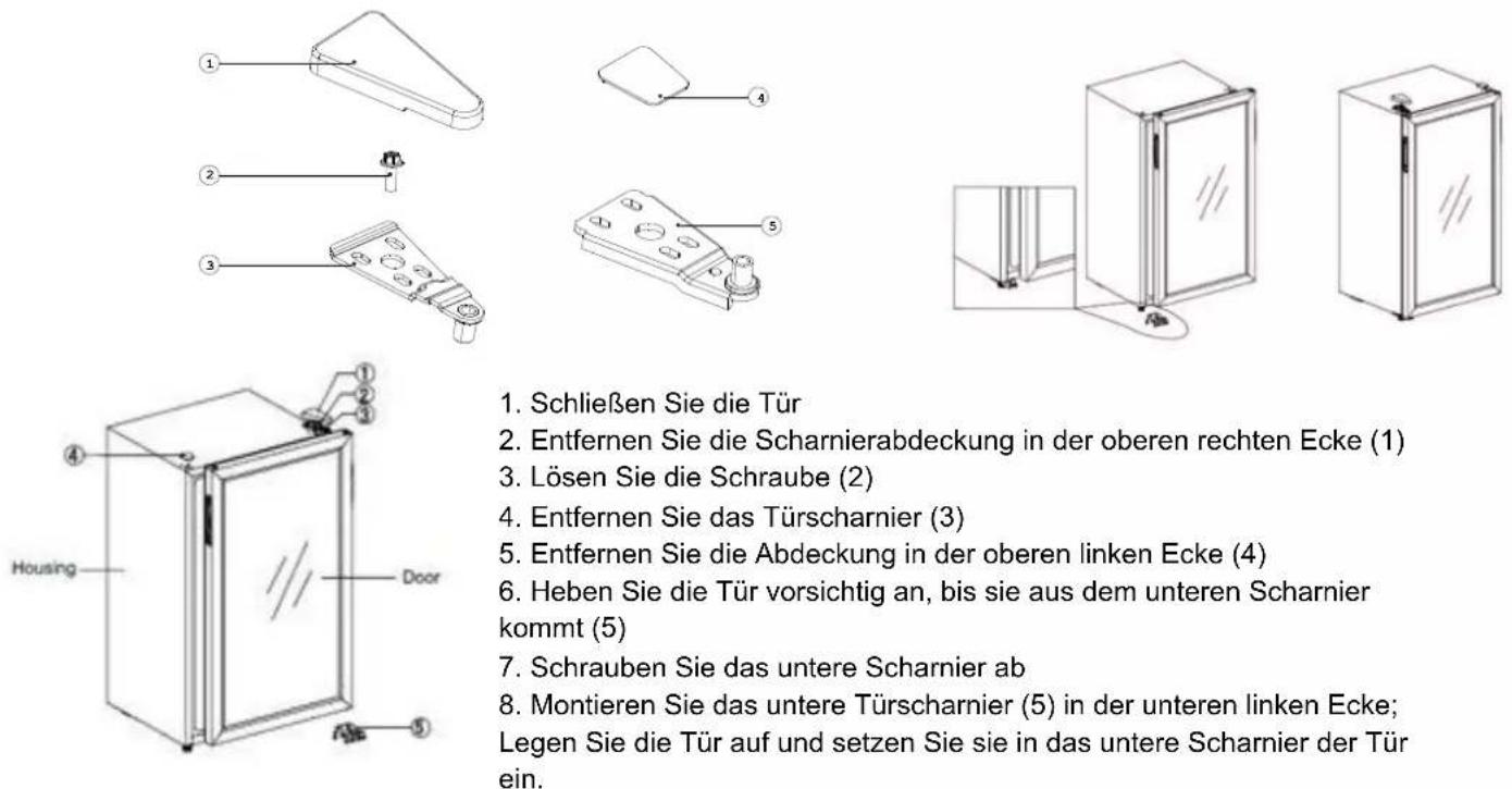 CLIMADIFF CD90B1 - Türanschlag - 1