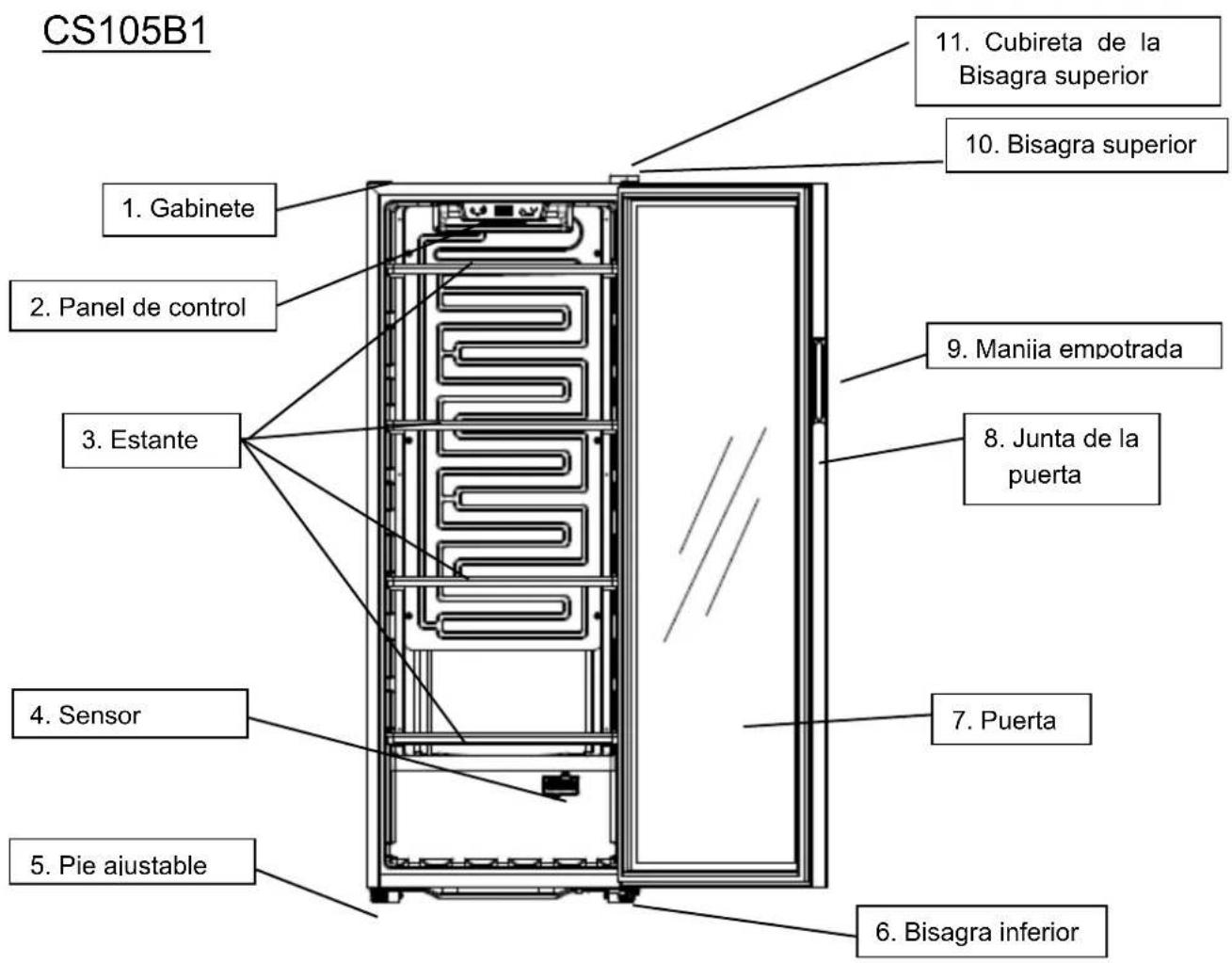 CLIMADIFF CD90B1 - DESCRIPCIÓN DEL APARATO - 2