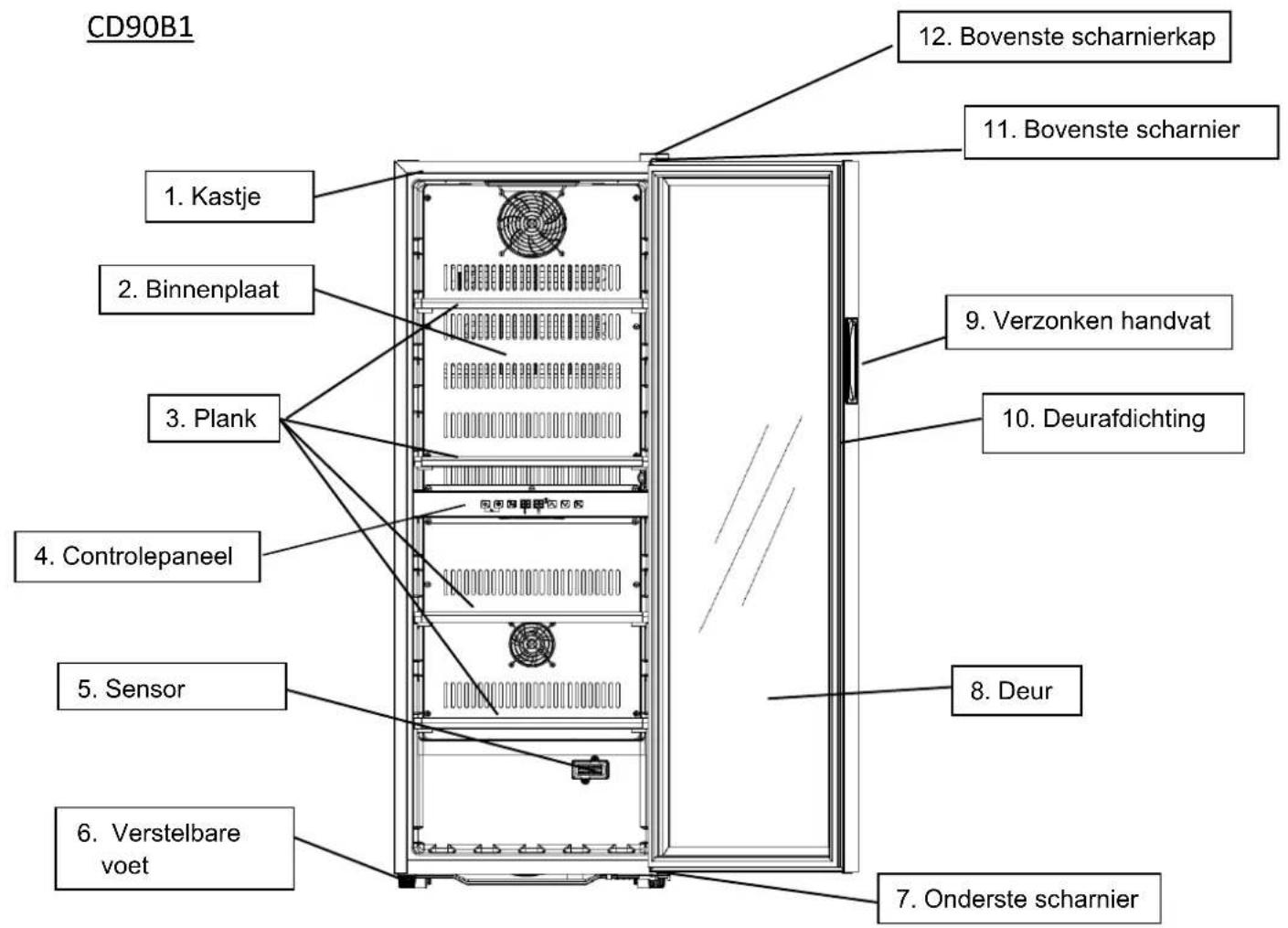 CLIMADIFF CD90B1 - A: EIN / AUS - 1