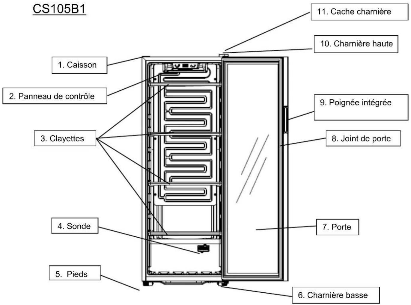 CS105B1 1. Caisson 2. Panneau de contrôle 3. Clayettes 4. Sonde 5. Pieds 6. Charnière basse 7. Porte 8. Joint de porte 9. Poignée intégrée 10. Charnière haute 11. Cache charnière