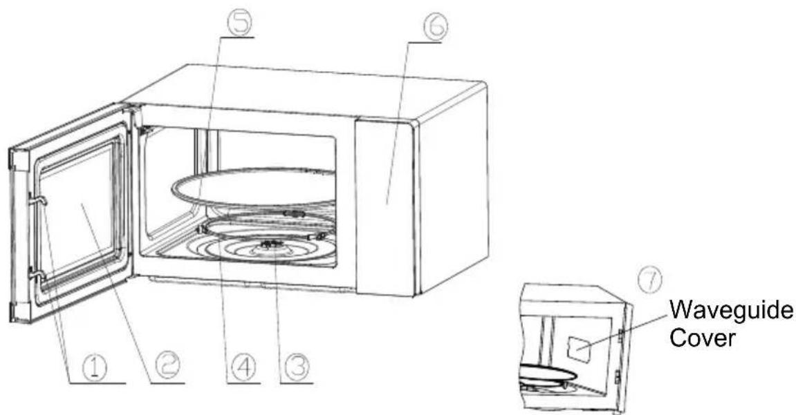 SIGNATURE MO20-SM - TIPS FOR CLEANING - 1