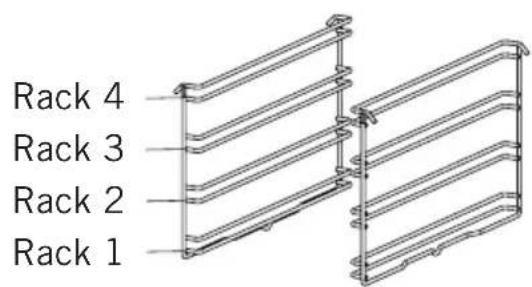 DE DIETRICH DCM1991X - Rack Positions - 1