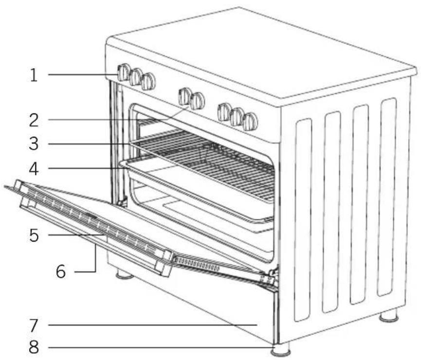 DE DIETRICH DCM1991X - INTRODUCTION OF THE APPLIANCE - 1