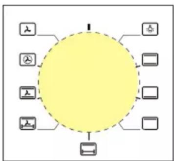 DE DIETRICH DCM1991X - PROGRAM TYPES - 1