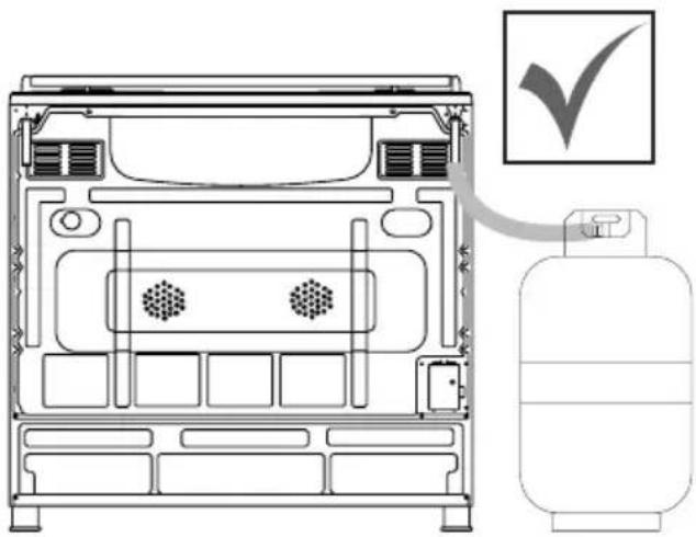 DE DIETRICH DCM1991X - Gas hose passage way - 1