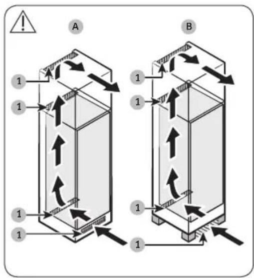 SAMSUNG BRZ22720EWW - Système de ventilation du meuble - 1