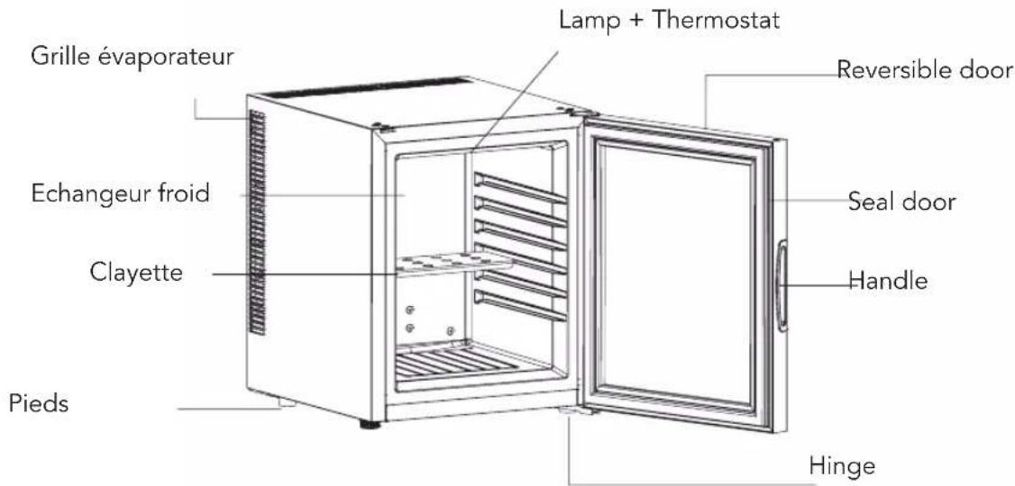 BRANDY BEST WINDOPRO30 - About your Mini-bar - 1