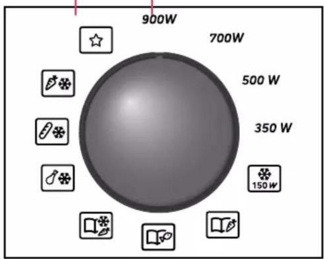 900W 700W 500 W 350 W 150 W