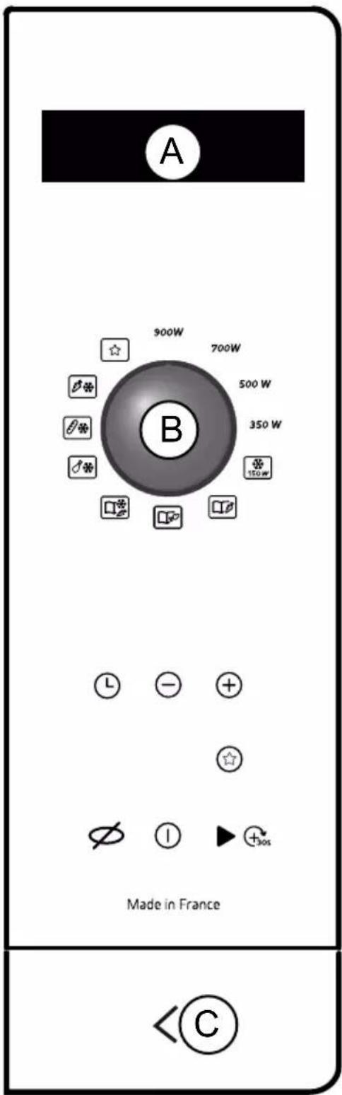 BRANDT BMS7115W - La touche départ / +30 secondes : - 1