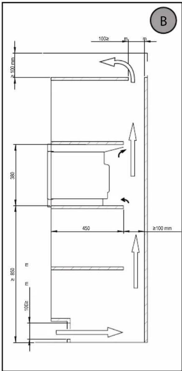 100≥ m m ≥100 mm 380 450 ≥100 mm ≥850 m 100≥ B
