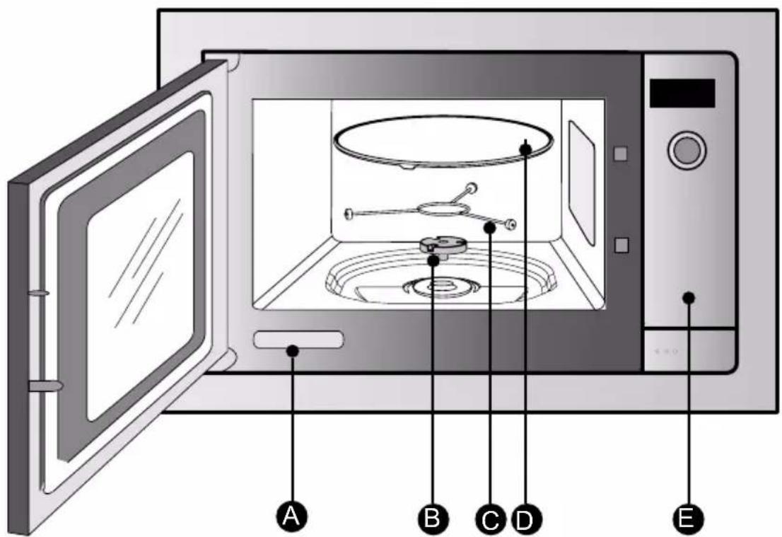 BRANDT BMS7115W - PRÉSENTATION DU FOUR - 1