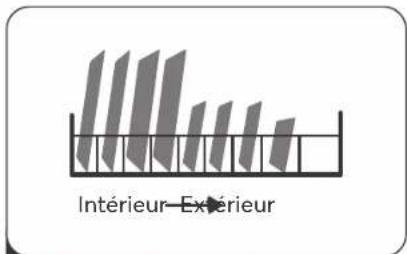 SIGNATURE SLV1442S-NE - Guide d'utilisation rapide - 3