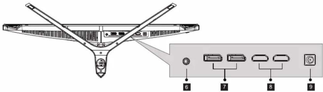 LC-Power M27-QHD-180 - - Puertos del monitor - 1