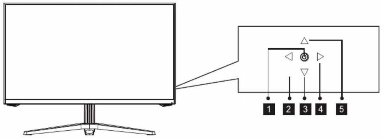 LC-Power M27-QHD-180 - - Boutons du moniteur - 1