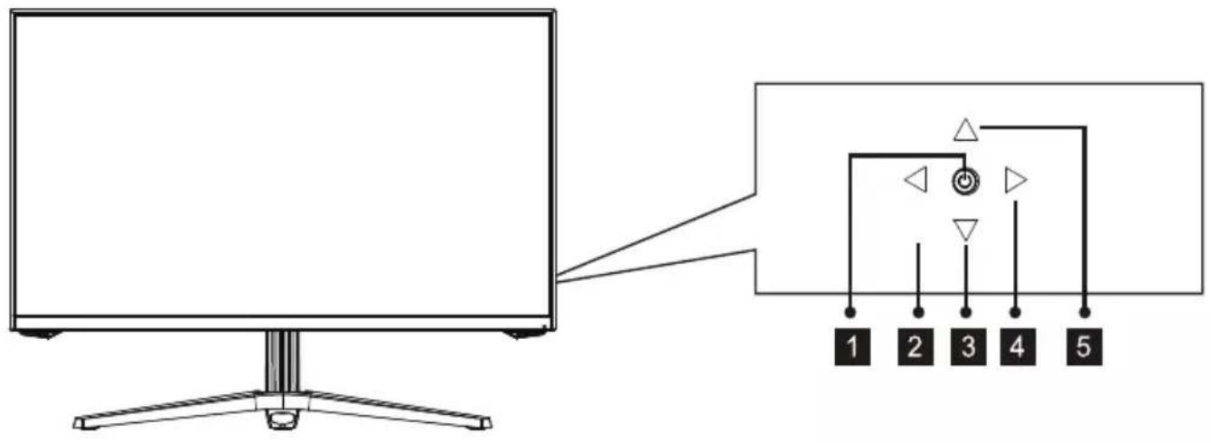 LC-Power M27-QHD-180 - - Tasten am Monitor - 1