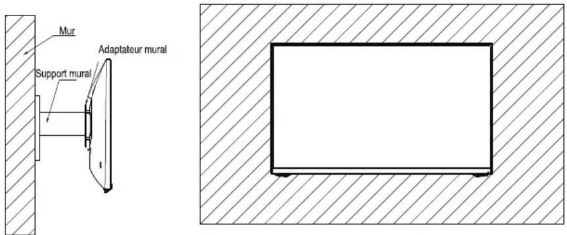 LC-Power M27-QHD-180 - Montage mural - 5