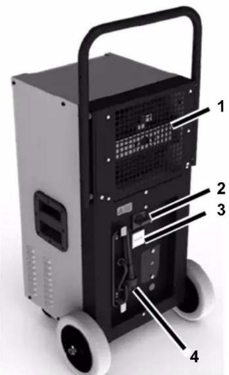 Aerial Porta-Dry 400 - Om denne bruksanvisningen - 1