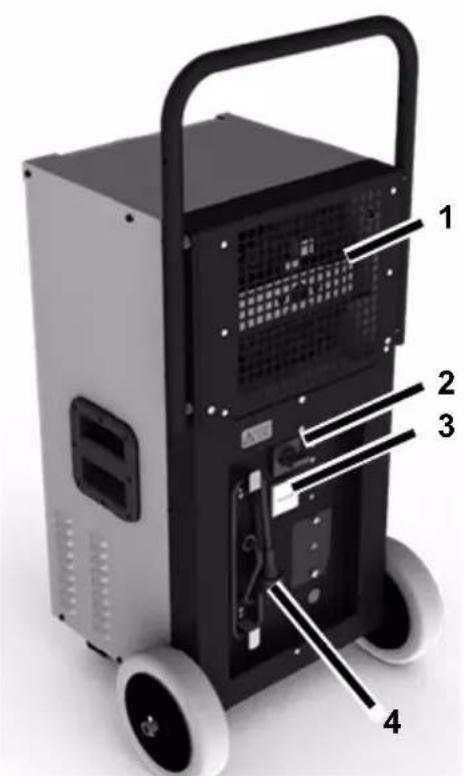 Aerial Porta-Dry 400 - Przegląd produktów - 2