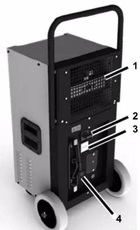 Aerial Porta-Dry 400 - Transport - 2