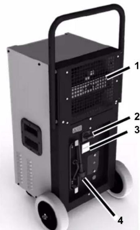 Aerial Porta-Dry 400 - Yleiskuvaus - 2