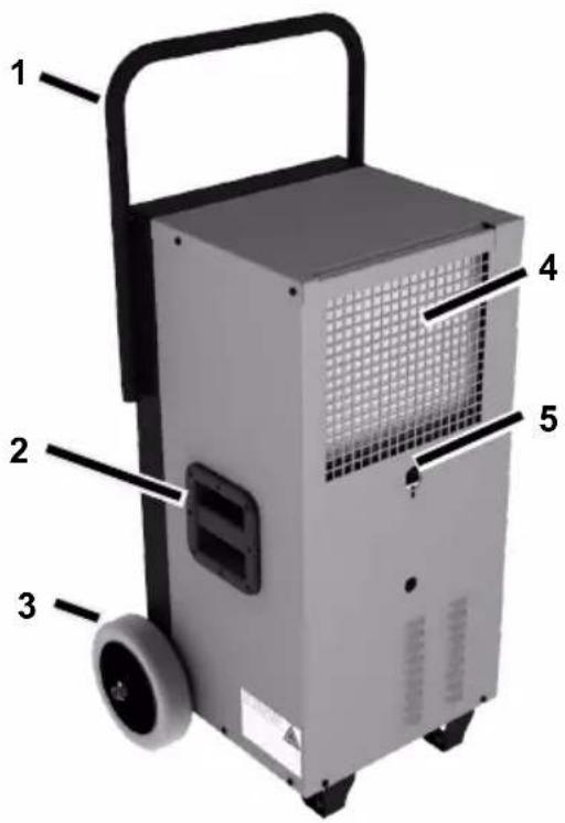 Aerial Porta-Dry 400 - Produktoversikt - 1