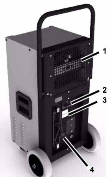 Aerial Porta-Dry 400 - Produktübersicht - 2