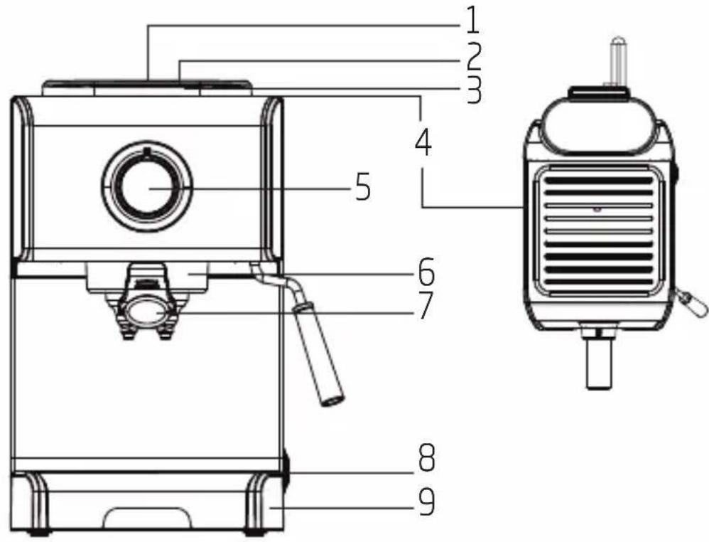 GRUNDIG CEP5152B - Ihre Kaffeemaschine - 1