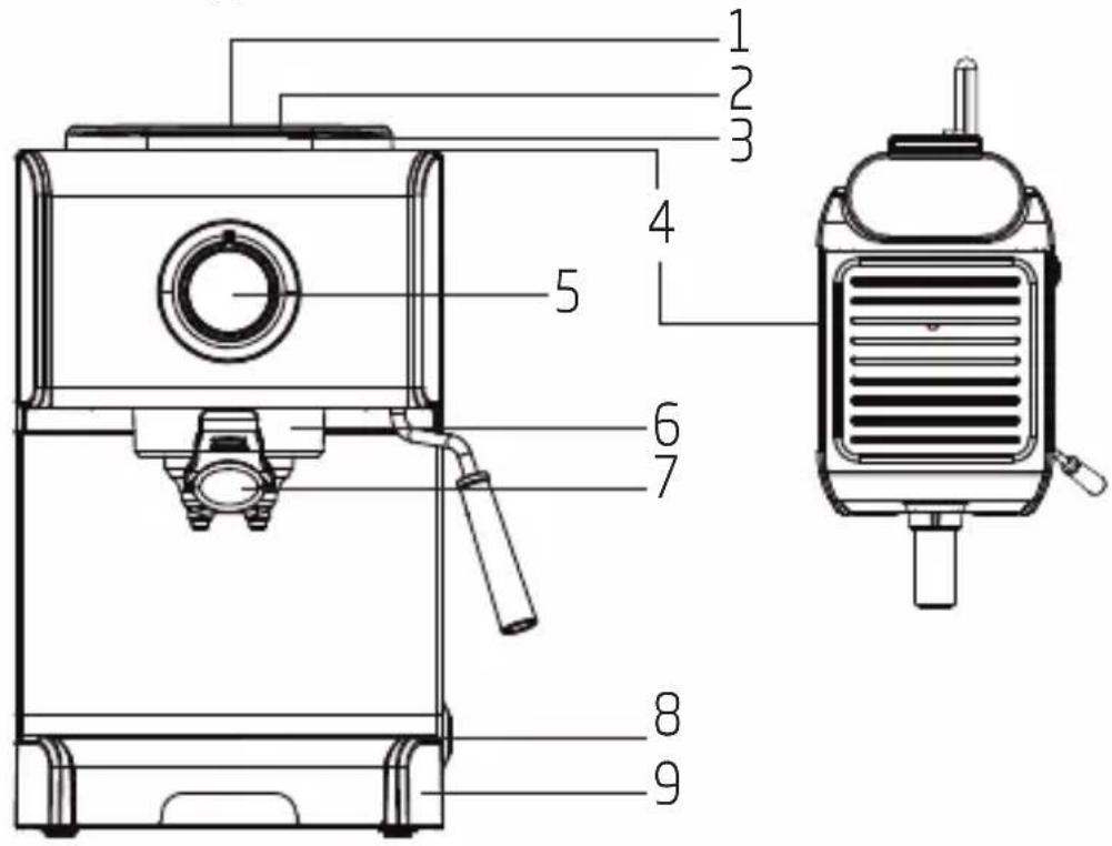 GRUNDIG CEP5152B - Prezentare generală - 1