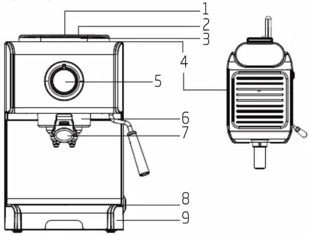GRUNDIG CEP5152B - Opis ogólny - 1