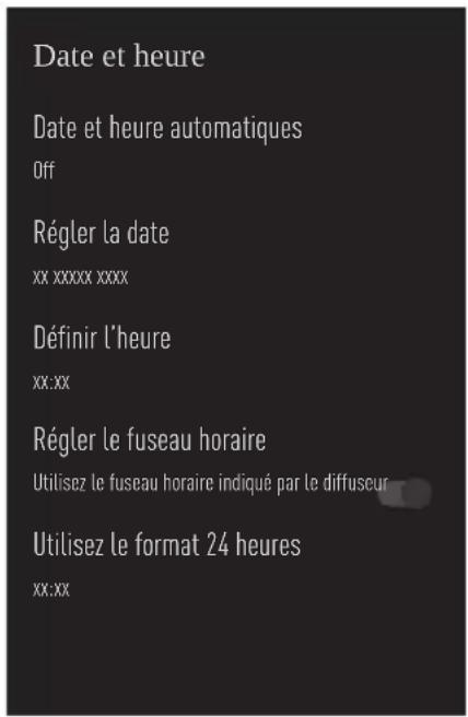 GRUNDIG 55 GGU 8960 E - Paramètres de date et d'heure - 1