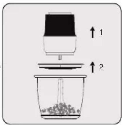 GRUNDIG CHG 81442 BX - Functionarea - 3