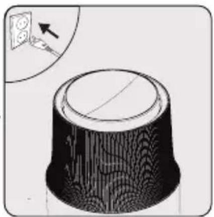 GRUNDIG CHG 81442 BX - Functionarea - 5