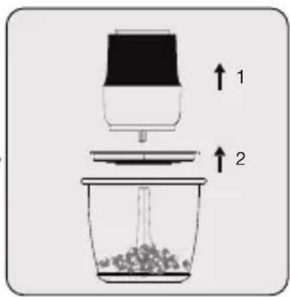 GRUNDIG CHG 81442 BX - Operation - 3