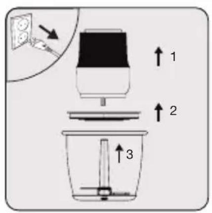 GRUNDIG CHG 81442 BX - Czyszczenie - 3