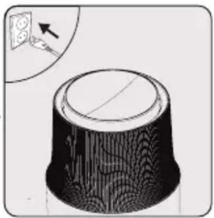 GRUNDIG CHG 81442 BX - Funzionamento - 5