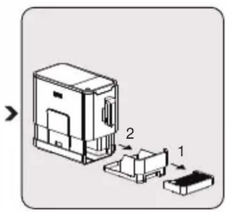 GRUNDIG CEG 3190 B - Troubleshooting - 25