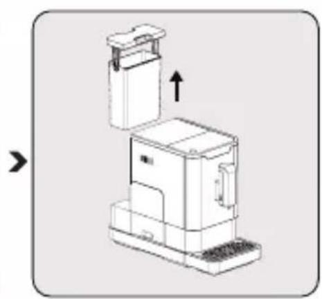 GRUNDIG CEG 3190 B - Información sobre el programa de protección: - 3