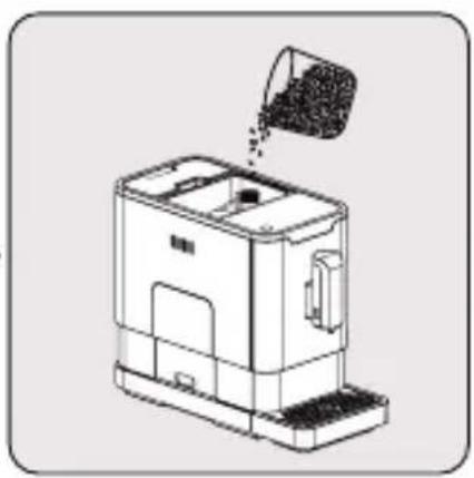 GRUNDIG CEG 3190 B - Filing the bean container - 4