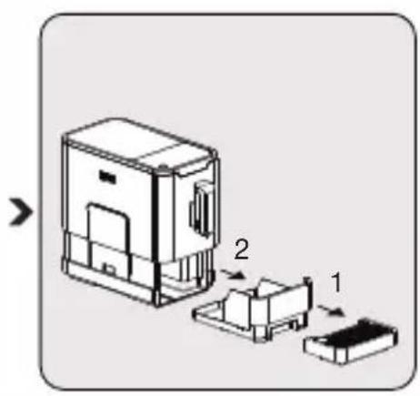 GRUNDIG CEG 3190 B - Troubleshooting - 8