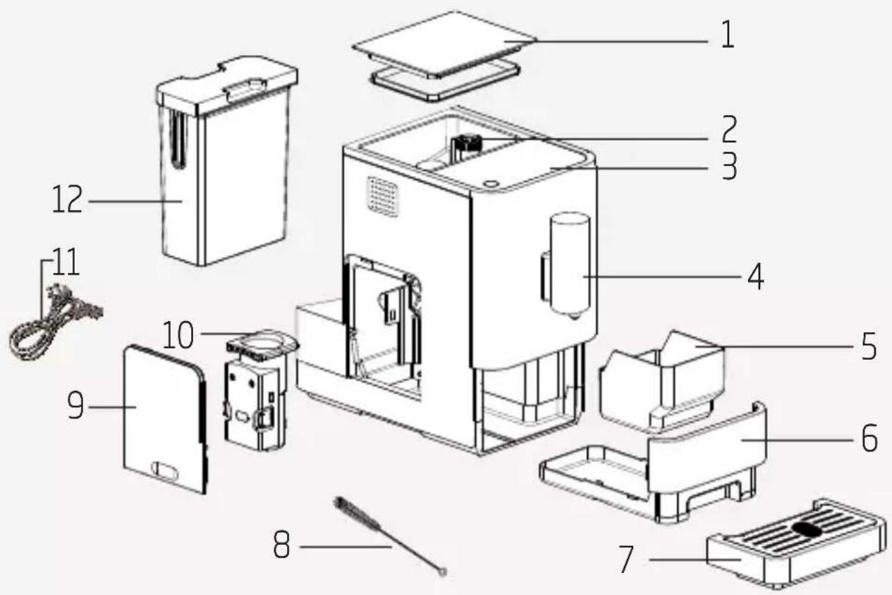 GRUNDIG CEG 3190 B - Semboller ve açıklamaları - 7