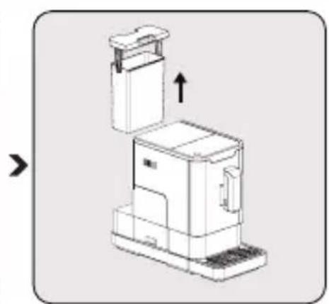 GRUNDIG CEG 3190 B - Umplerea rezervorului de apă - 4