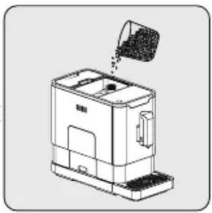 GRUNDIG CEG 3190 B - Troubleshooting - 31