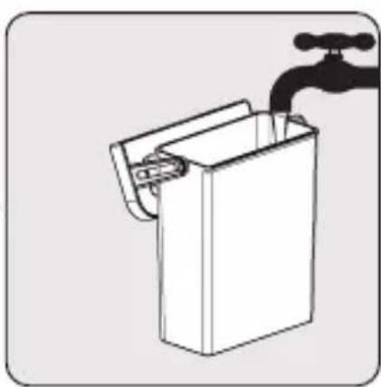 GRUNDIG CEG 3190 B - Su haznesinin doldurulması - 5