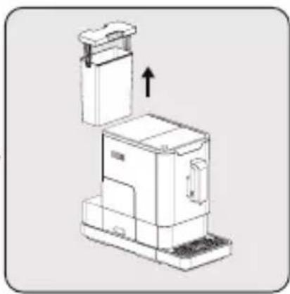 GRUNDIG CEG 3190 B - Troubleshooting - 33