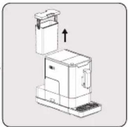 GRUNDIG CEG 3190 B - Troubleshooting - 17
